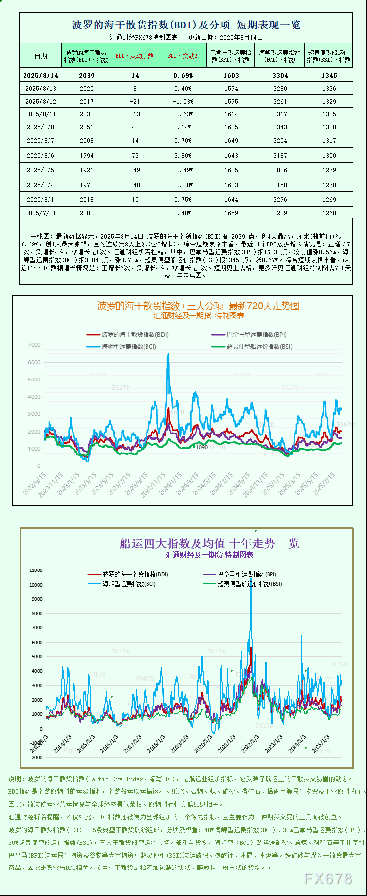 XM外汇官网_XM中文官网_XM官网登陆