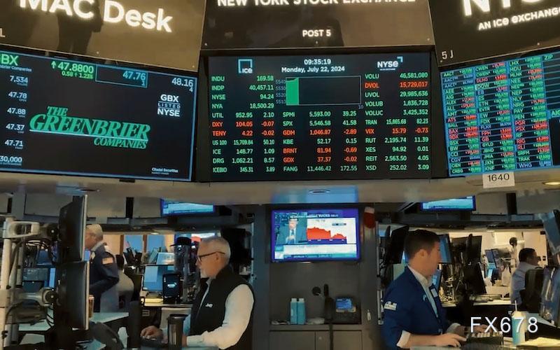 XM外汇官网_XM中文官网_XM官网登陆